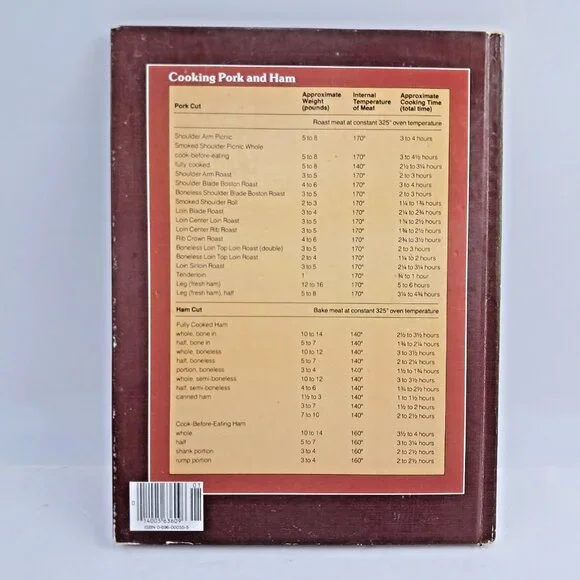 Better Homes and Gardens Cookbook Lot 4 Vintage Hardcover 1968-1980 Retro BHG - Picture 6 of 14